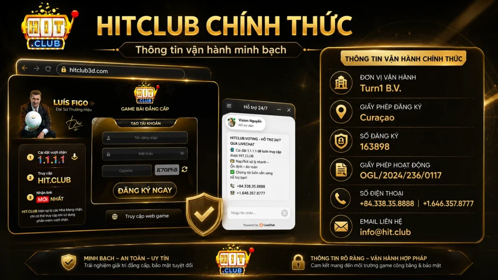 Thông tin đơn vị vận hành HITCLUB và hồ sơ Turn1 B.V. tại Curaçao