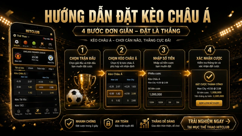Hướng dẫn đặt cược kèo Châu Á tại Hitclub
