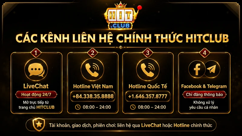 Các kênh liên hệ và hỗ trợ chính thức của HITCLUB