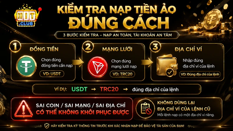 Các phương thức nạp tiền đang được hỗ trợ tại HITCLUB
