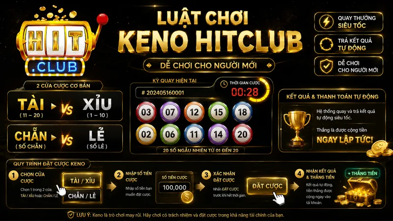 Luật chơi Keno HITCLUB cho người mới