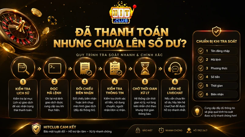 Kiểm tra đồng tiền mạng lưới và địa chỉ ví khi nạp tiền ảo HITCLUB