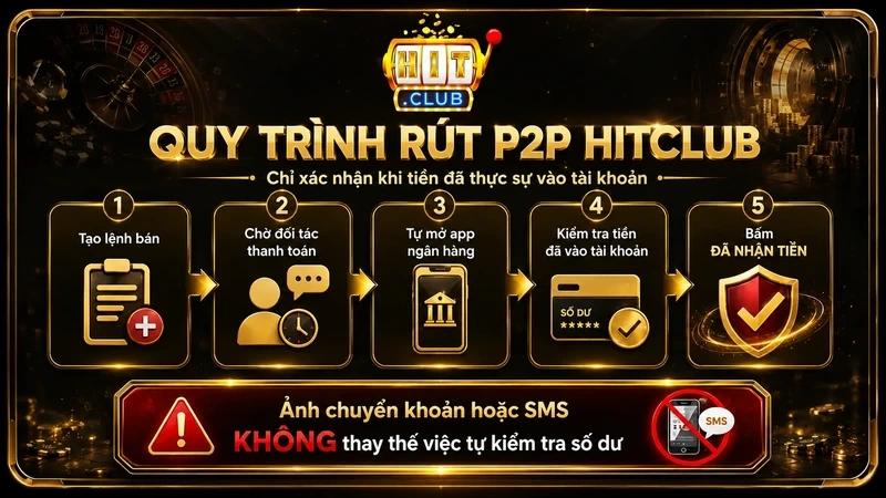 Quy trình rút tiền P2P HITCLUB và cách xác nhận đã nhận tiền