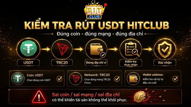 Cách kiểm tra địa chỉ ví và mạng khi rút USDT tại HITCLUB