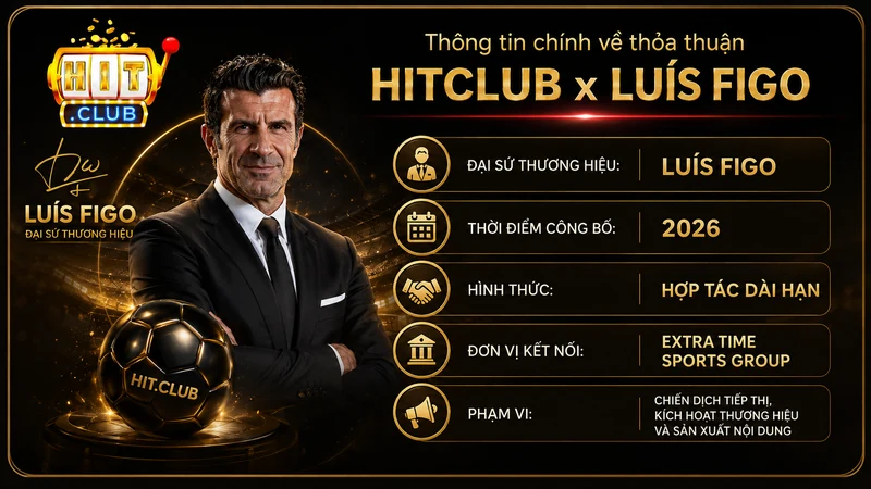 Thông tin chính về thỏa thuận HITCLUB x Luís Figo