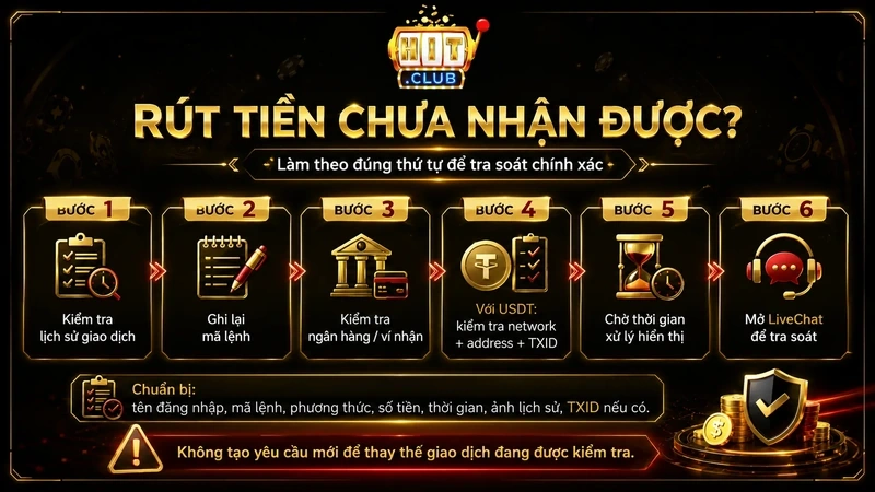 Cách xử lý khi yêu cầu rút tiền HITCLUB chưa được nhận