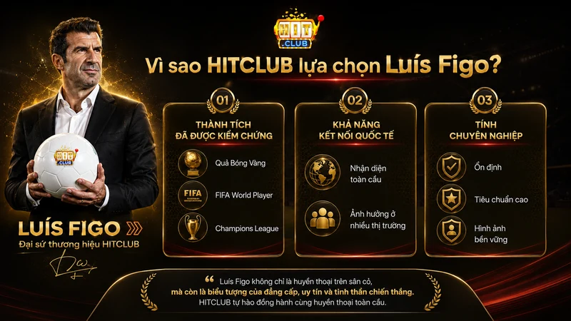 Ba lý do HITCLUB lựa chọn Luís Figo làm đại sứ thương hiệu